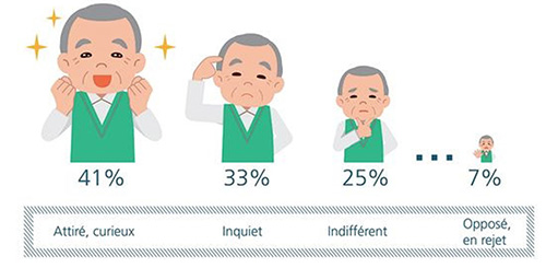 infographie-seniors.jpg